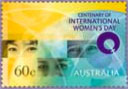 Centenary of International Women's Day